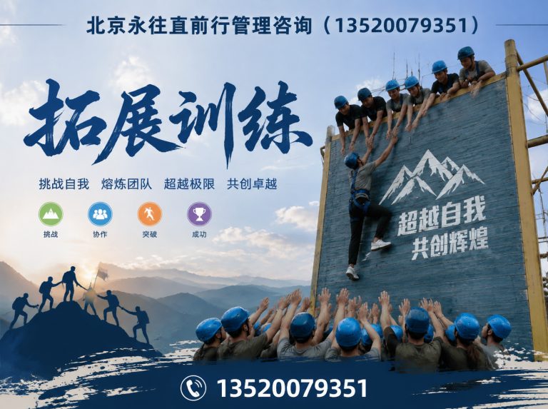 西城区北京永往直前行管理咨询展示图